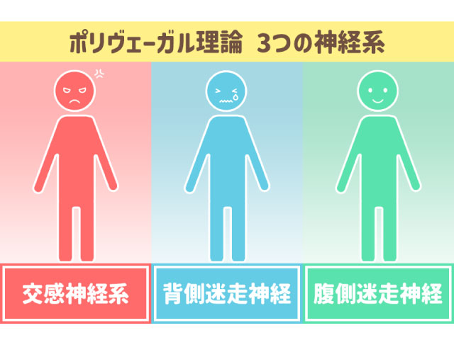 松戸市 整体,ふくます整体院,妊活,頭痛,ダイエット,起立性調節障害